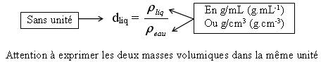 Densité et masse volumique Densité et masse volumique