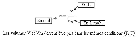 Relation entre la quantité de matière, le volume et le volume molaire Relation entre la quantité de matière, le volume et le volume molaire