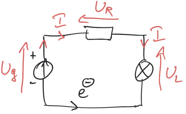 Circuit électrique et conventions