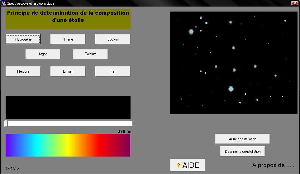 analyse spectrale