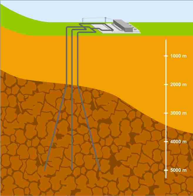 geothermie-roche