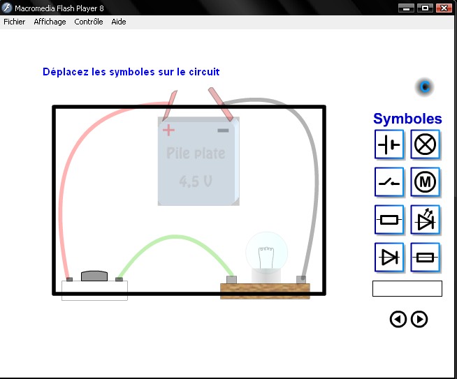 schema serie