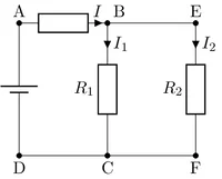 Figure12