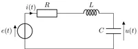 Figure27