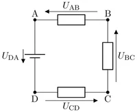 Figure3