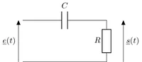 Figure73