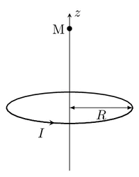 Figure1