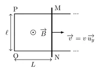 Figure1