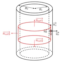 Figure1