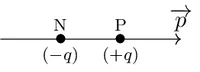 Figure1