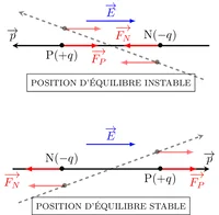 Figure1