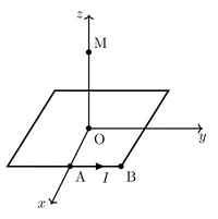 Figure1