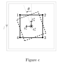 Figure1