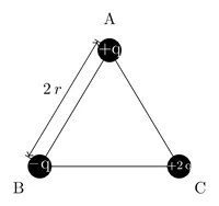 Figure1