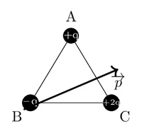 Figure1