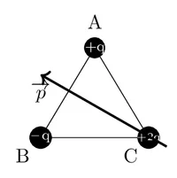 Figure1