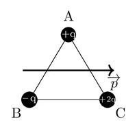 Figure1