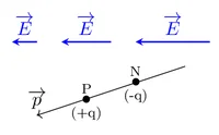 Figure1