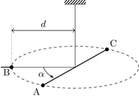 Figure1