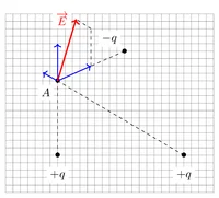 Figure1