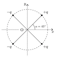 Figure1