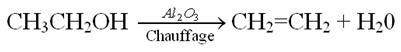 Déshydratation catalytique de l'éthanol