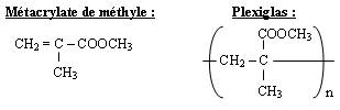 Molécule intervenant dans la formation du plexiglas