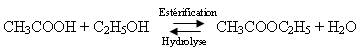 Equilibre estérification-hydrolyse