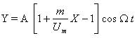 Oscilloscope en mode XY : expression de Y = f(X)