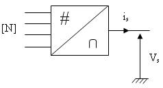 Chapitre 5 : convertisseurs Numérique-Analogique et Analogique