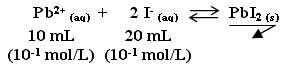 Réaction entre les ions plomb et les ions iodure