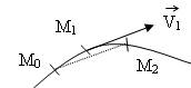 Bout de trajectoire d'un solide + vecteur vitesse