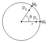 Angle de rotation d'un solide