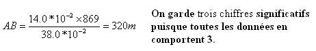 Calcul de la hauteur de la tour Eiffel et chiffres significatifs