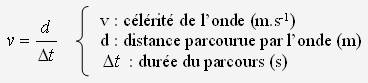 Célérité d'une onde Célérité d'une onde