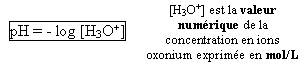 Formule de calcul du pH