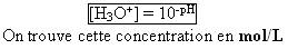 Formule de calcul de la concentration en ions oxonium