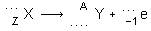 Equation radioactivité β- vide