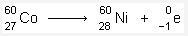 Désintégration du cobalt 60