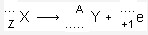 Equation radioactivité β+ vide