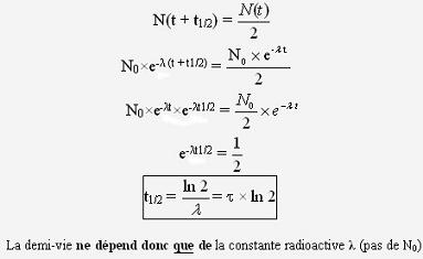 Expression de la demi-vie en fonction de la constante radioactive