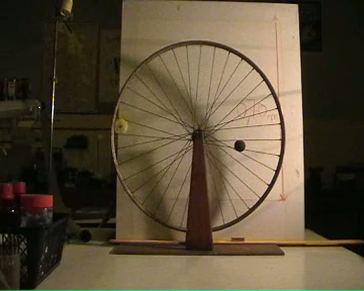 Roue fixe en rotation