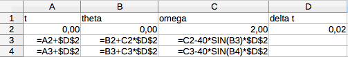 Tableau calculs euler implicite